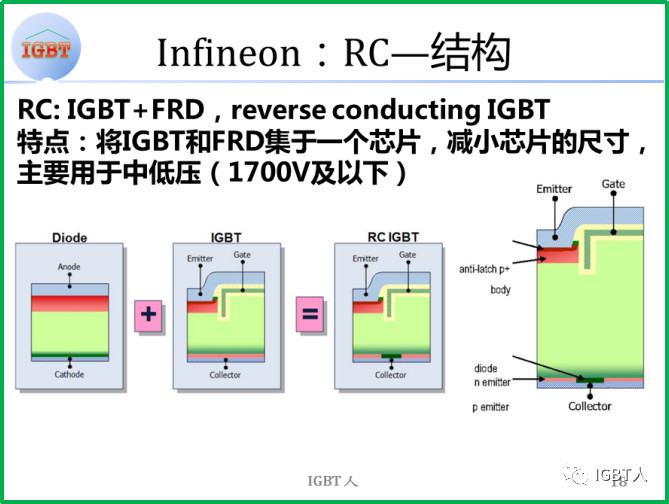 Infineon: RC-结构